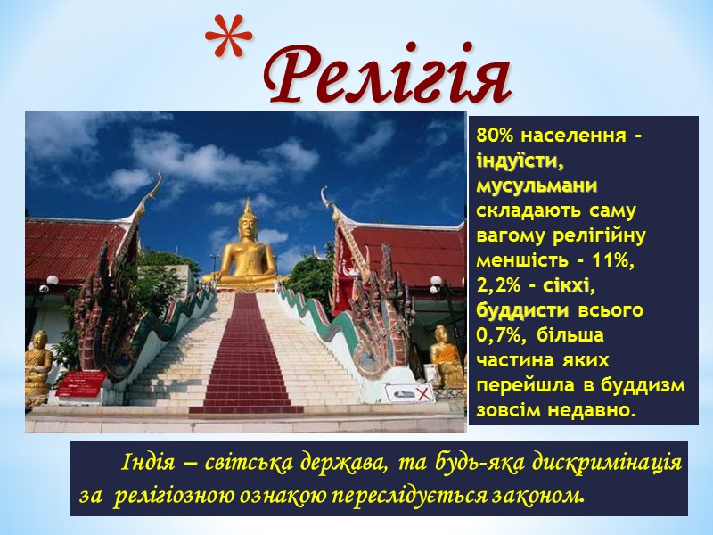 Релігія 80% населення - індуїсти, мусульмани складають саму вагому релігійну меншість - 11%, Релігія 80% населення - індуїсти, мусульмани складають саму вагому релігійну меншість - 11%,